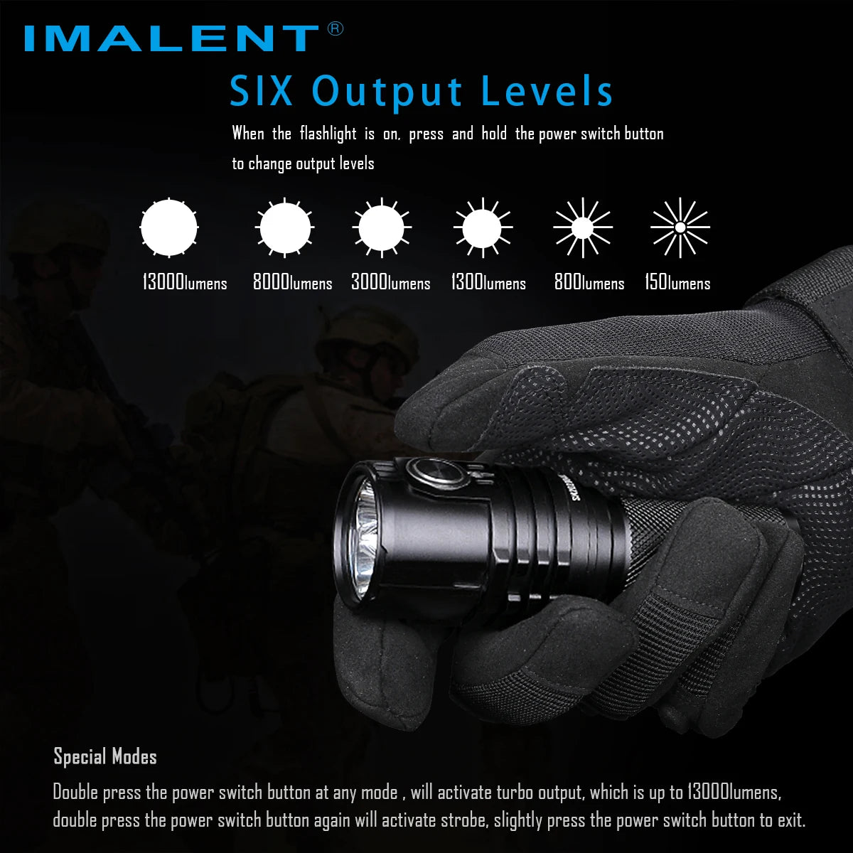 Powerful Flashlight 13000 Lumen Cree XHP70.2 LED Handlight Rechargeable Waterproof Torch for Camping Searching