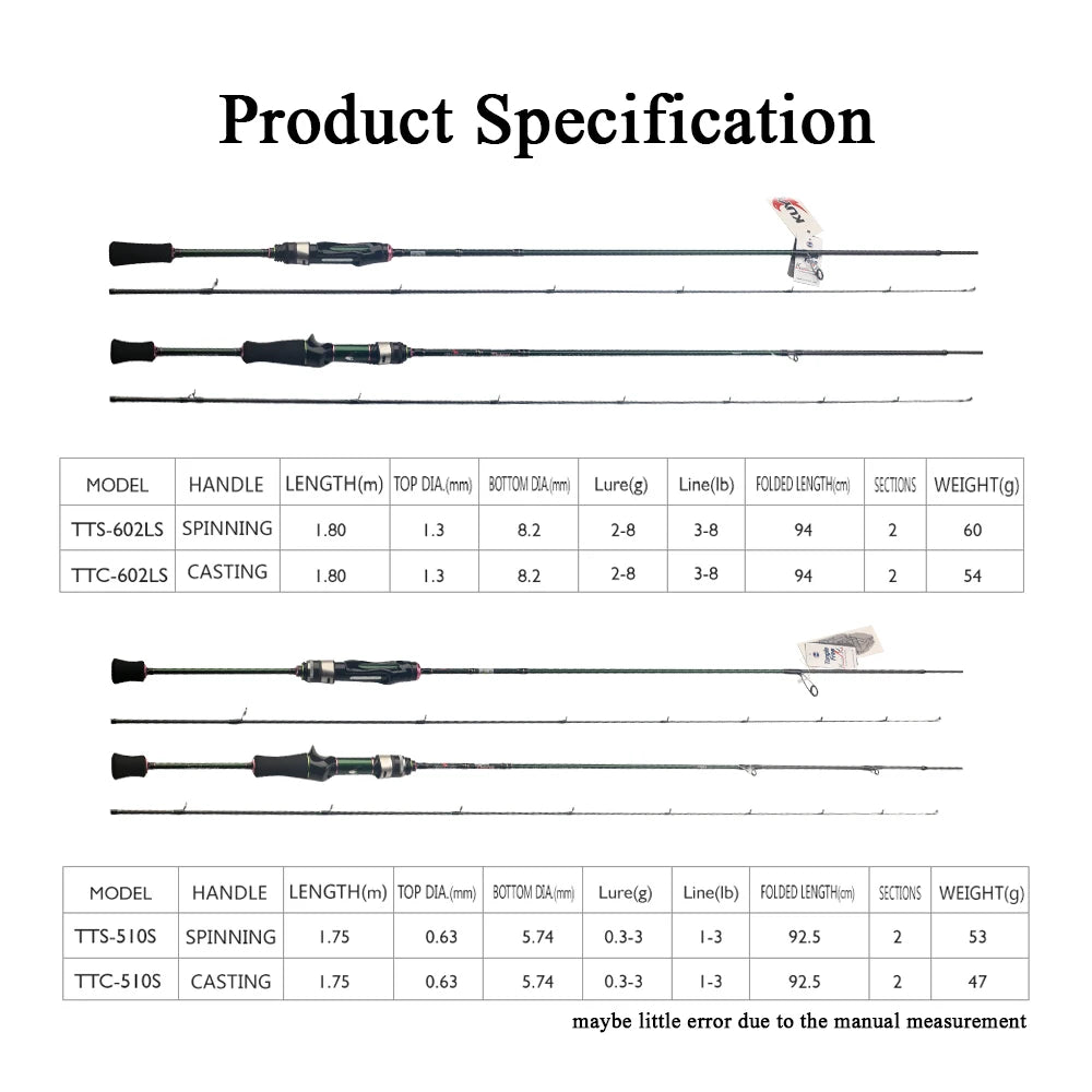 Carbon Spinning Casting Stream Fast Speed Action Soft Lure Fishing Rod Pole Stick Cane