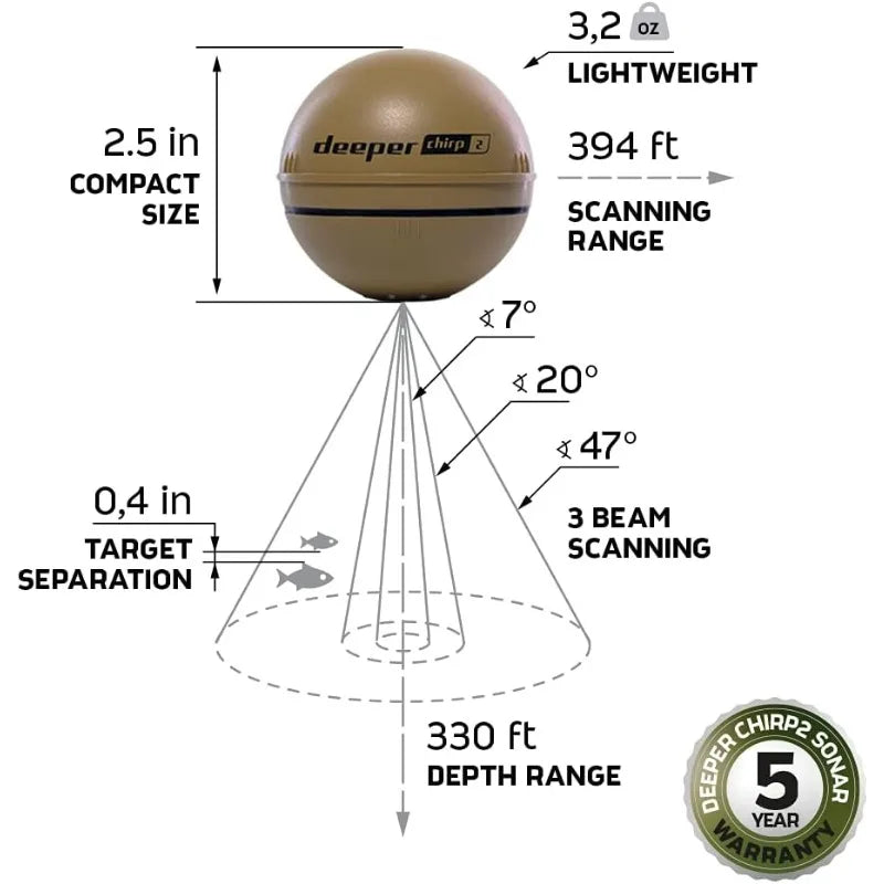 Deeper Chirp 2 Sonar Fish Finder - Portable Fish Finder and Depth Finder for Kayaks, Boats and Ice Fishing  Castable Deeper Fish