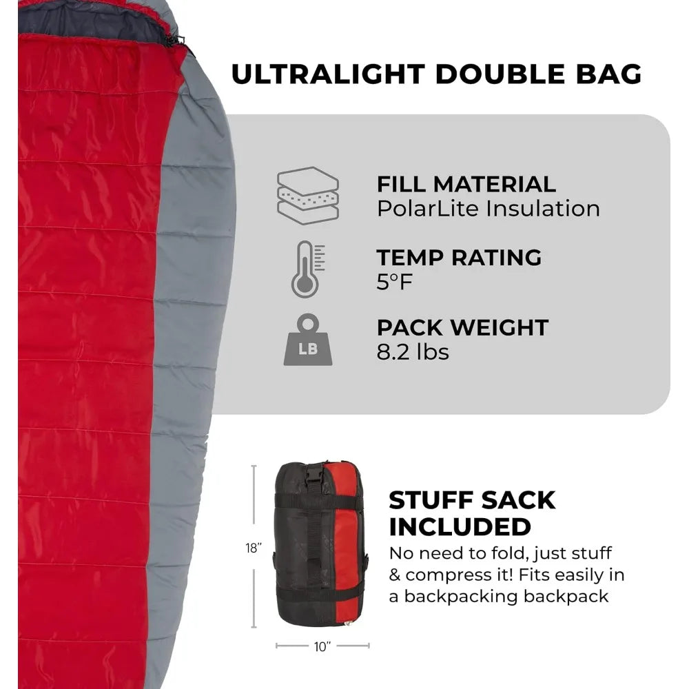 5 Degree Sleeping Bags; Lightweight, Warm Mummy Sleeping Bag, Camping, Backpacking, Hiking