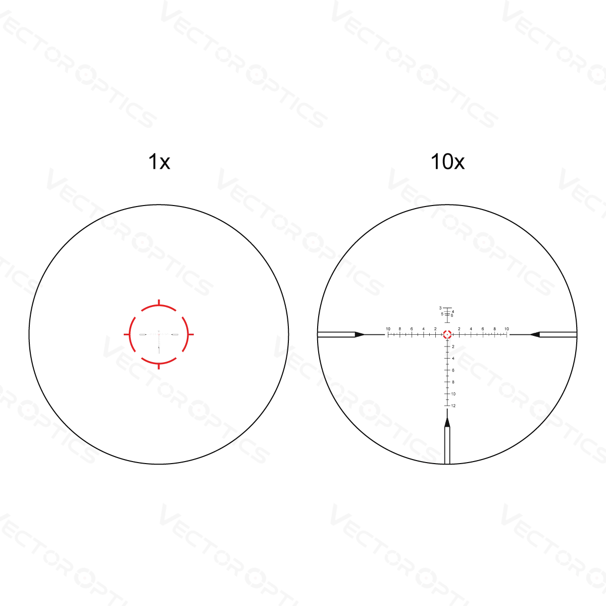 Continental x10 1-10x28 ED FFP Rifle scope With Tactical Acquisition Ring Style BDC Reticle For Hunting,Competition