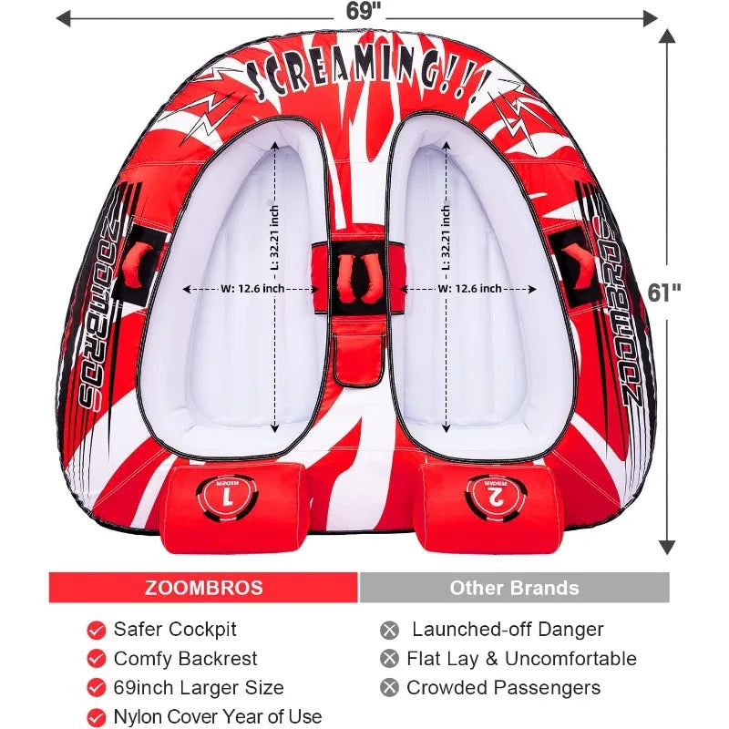 Towable Tubes for Boating 2 Person, Safety Inflatable Water Sport Towables