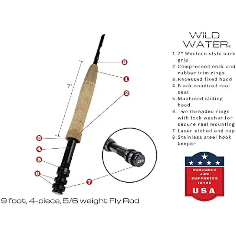 Wild Water Deluxe Fly Fishing Combo Starter Kit, 5 or 6 Weight 9 Foot Fly Rod, 4-Piece Graphite Rod with Cork Handle Accessories