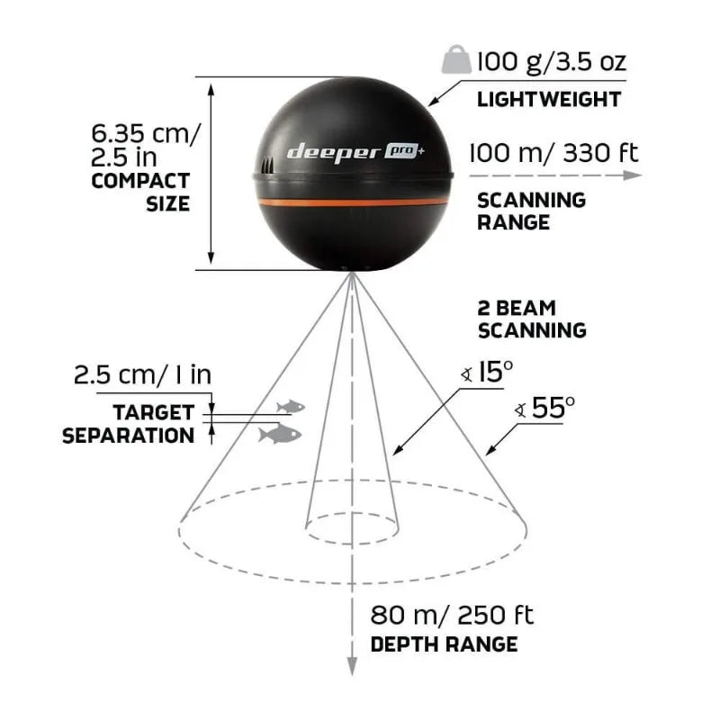 Deeper PRO+ Smart Sonar Castable and Portable WiFi Fish Finder with Gps for Kayaks and Boats on Shore Ice Fishing Finder