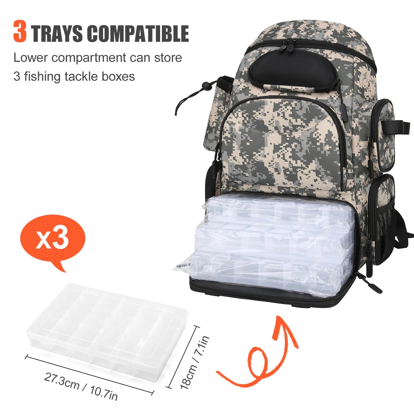 Fishing Tackle Backpack with 3 Fishing Tackle Trays Boxes Waterproof Fishing Tackle Storage Bag Organizer