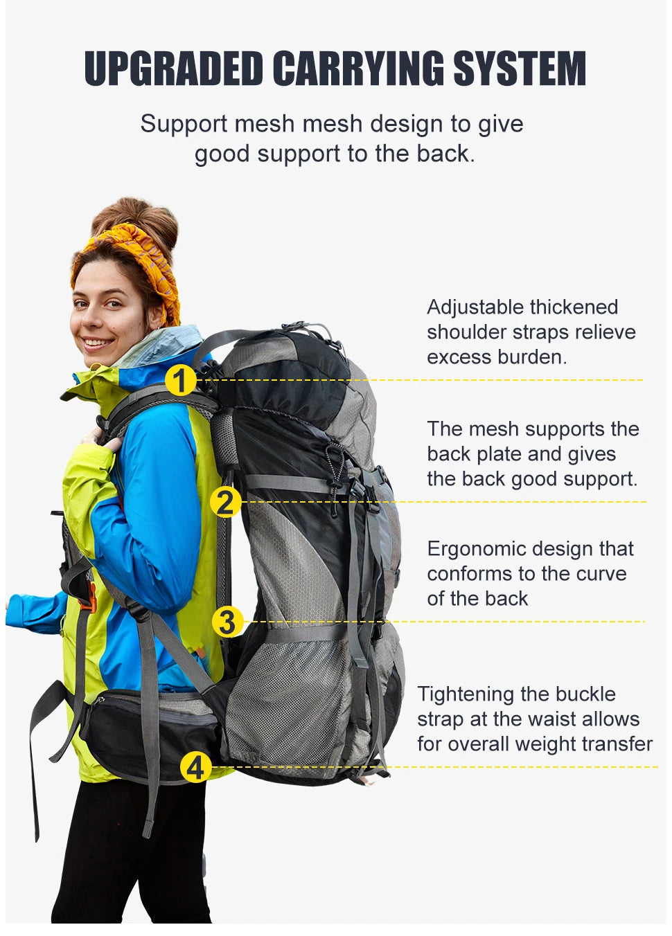 Explorer Internal Frame Backpack with Rain Cover Outdoor Backpack for Hiking Camping  Travel