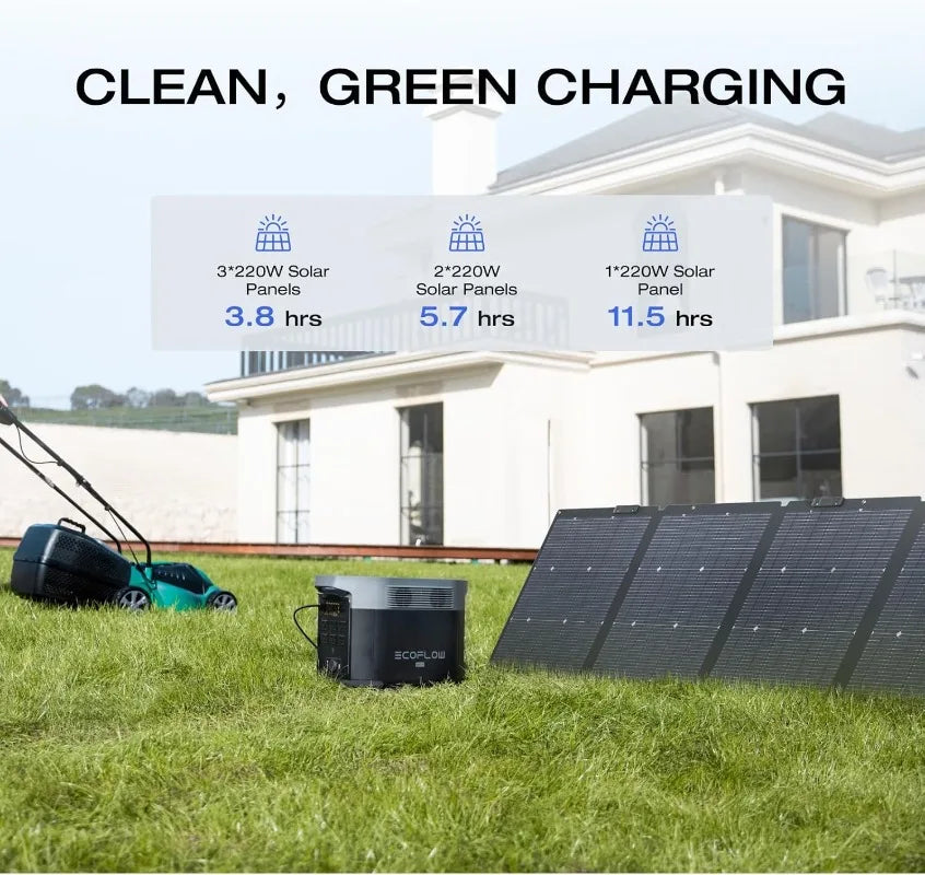 Solar Generator Max 2000 2016Wh with 220W Solar Panel 6 X 2400W (5000W Surge) AC Outlets Portable Power Station for Home Backup - Get Outdoors Now