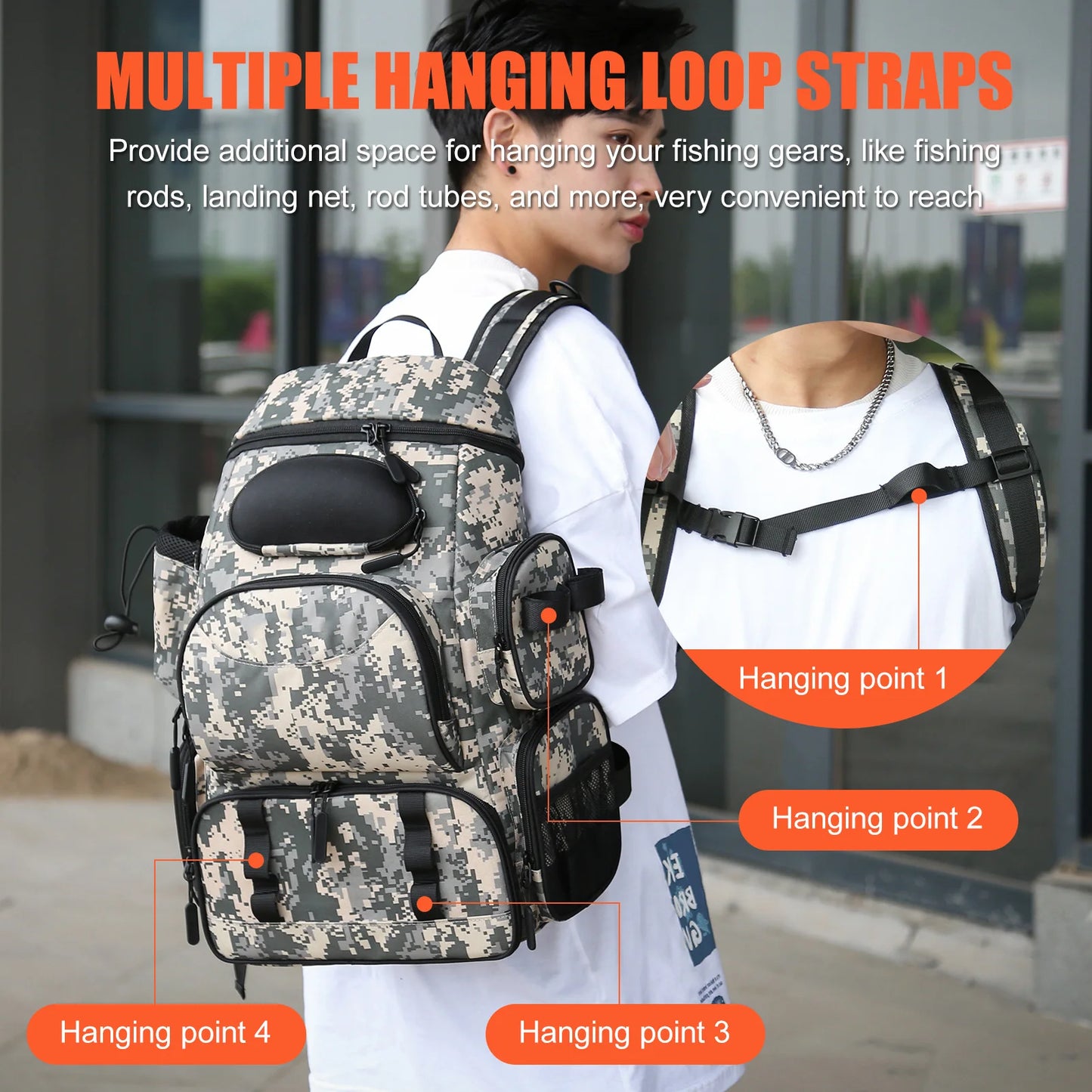 Fishing Tackle Backpack with 3 Fishing Tackle Trays Boxes Waterproof Fishing Tackle Storage Bag Organizer